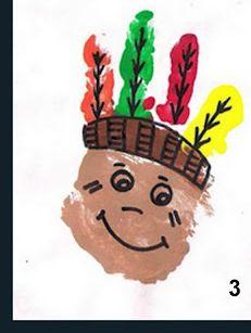 Ajouter les plumes et dessiner le visage